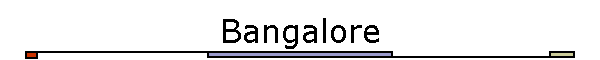 Bangalore