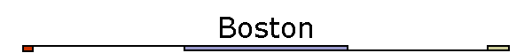 Boston