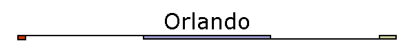 Orlando